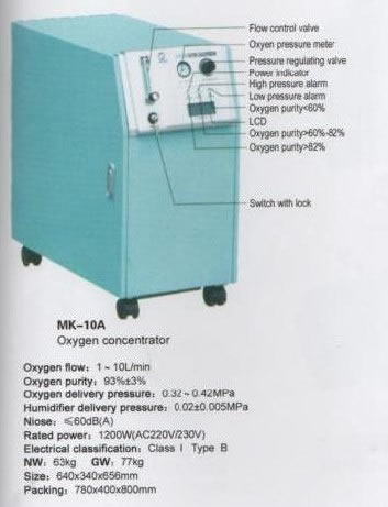  Concentrador de Oxigênio, Concentrador de Oxigênio