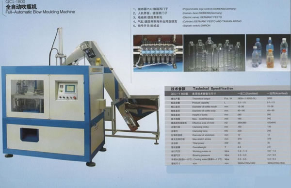 Plastic Processing Machinery,Plastic Processing Machinery