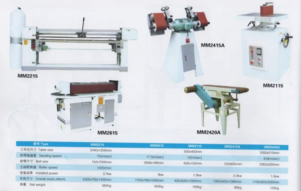 Woodworking Machinery,Woodworking Machinery