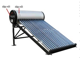 سخان المياه بالطاقة الشمسية,منتجات الطاقة الشمسية